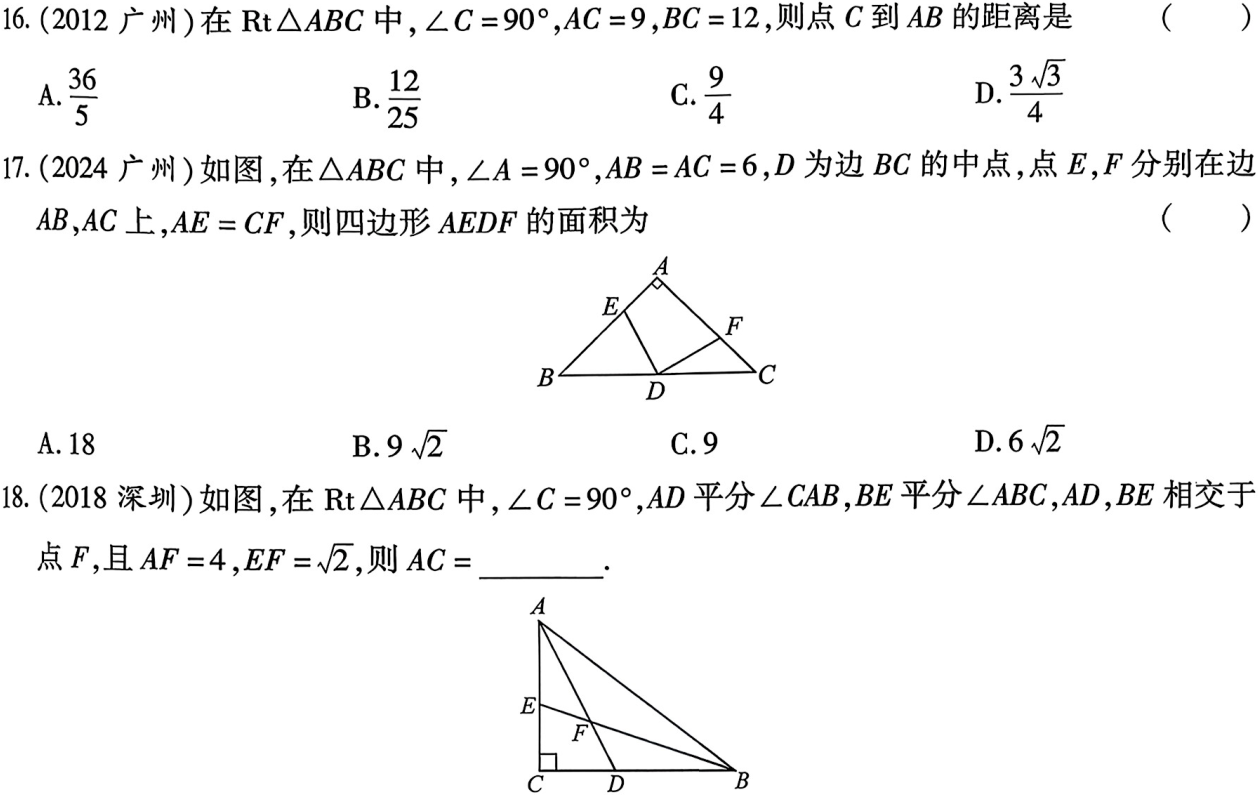 响应式图片