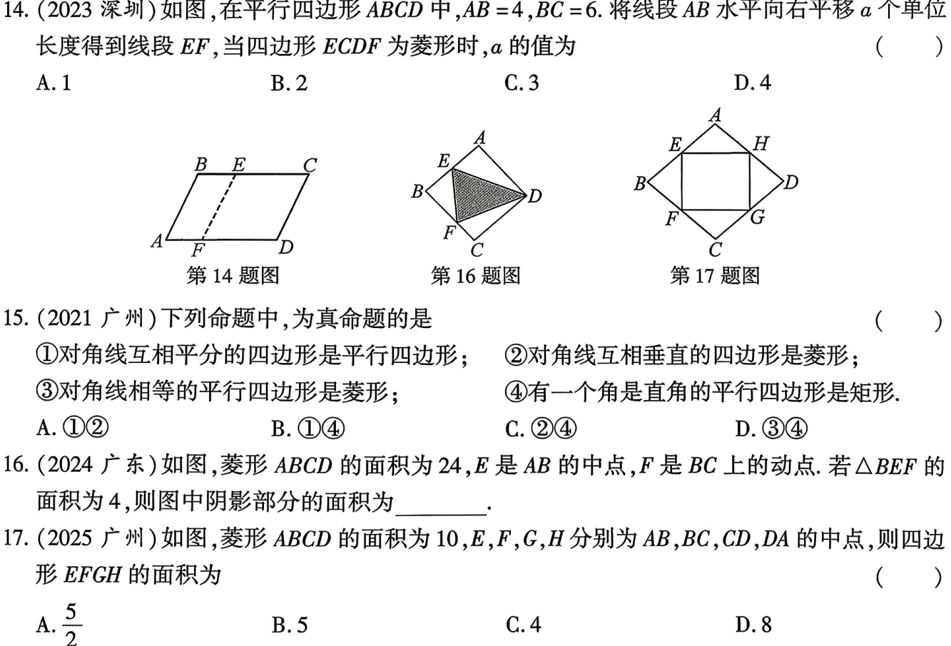 响应式图片