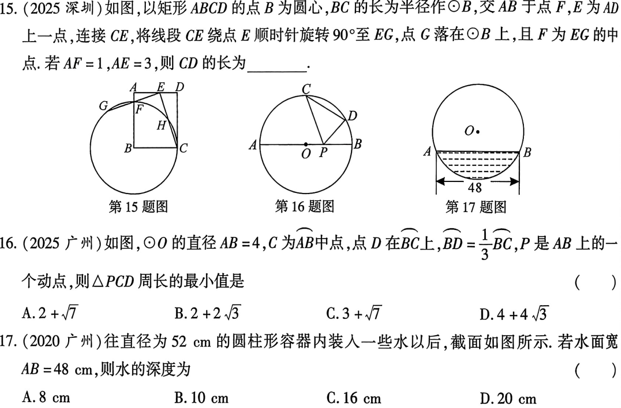 响应式图片