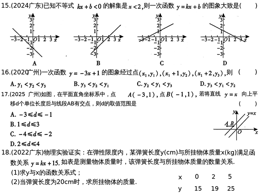 响应式图片