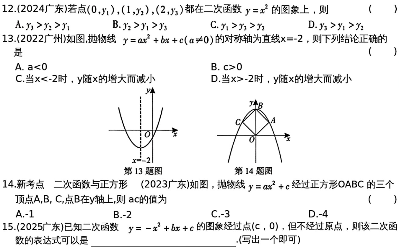 响应式图片