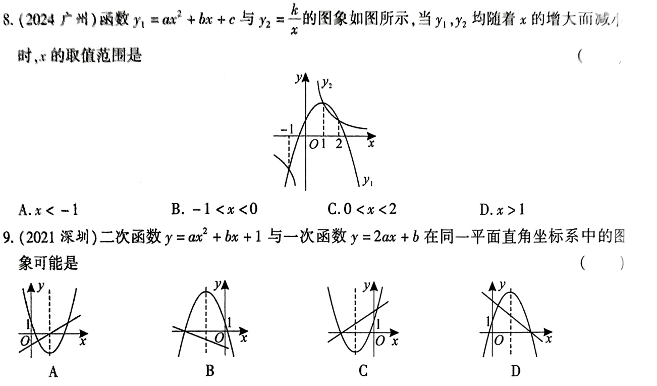 响应式图片